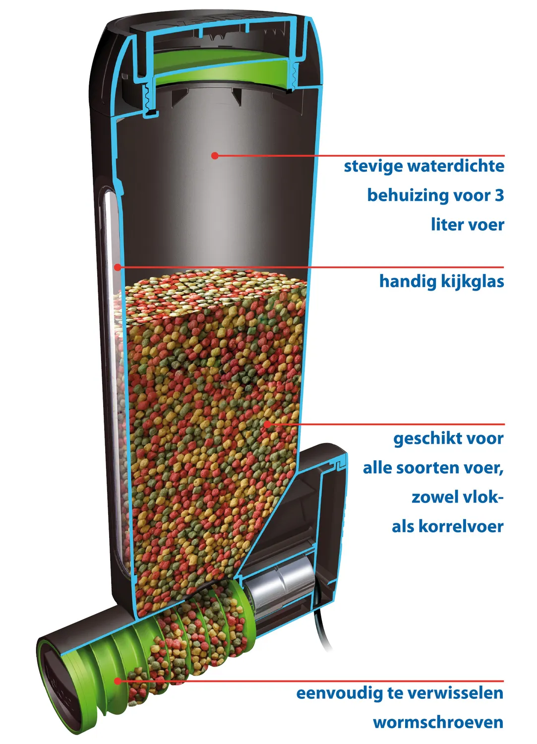 Velda Fish Feeder Pro distributeur poissons bassin