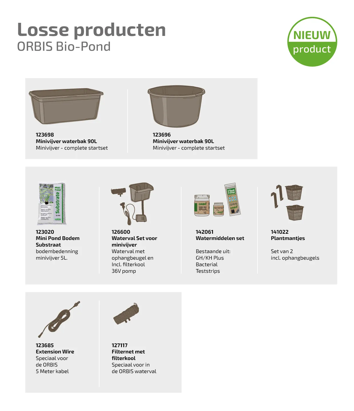Velda Orbis Bio-Pond mini bassin terrasse