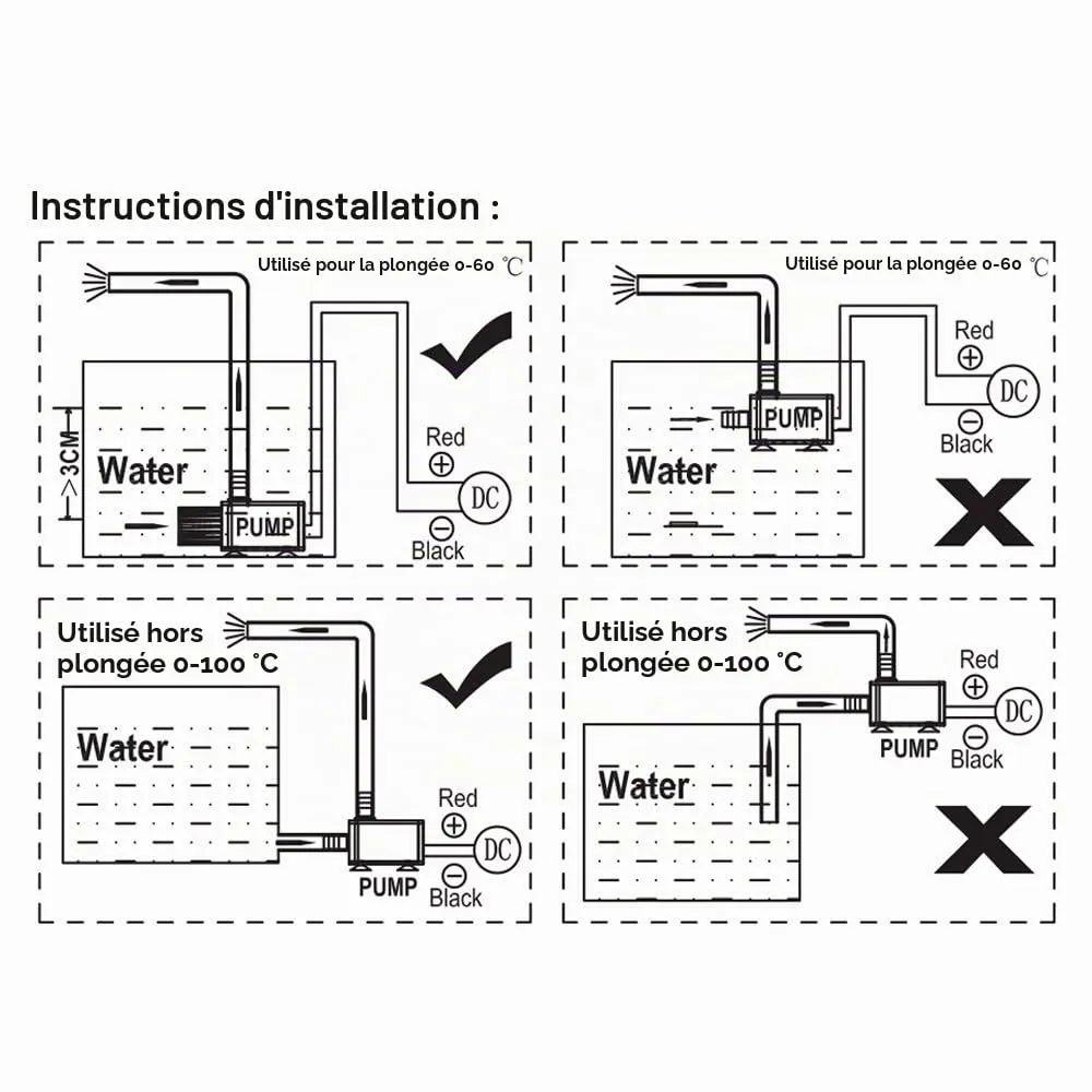 Decdeal Mini pompe à eau USB 5 V 4,8 W 300 L/h