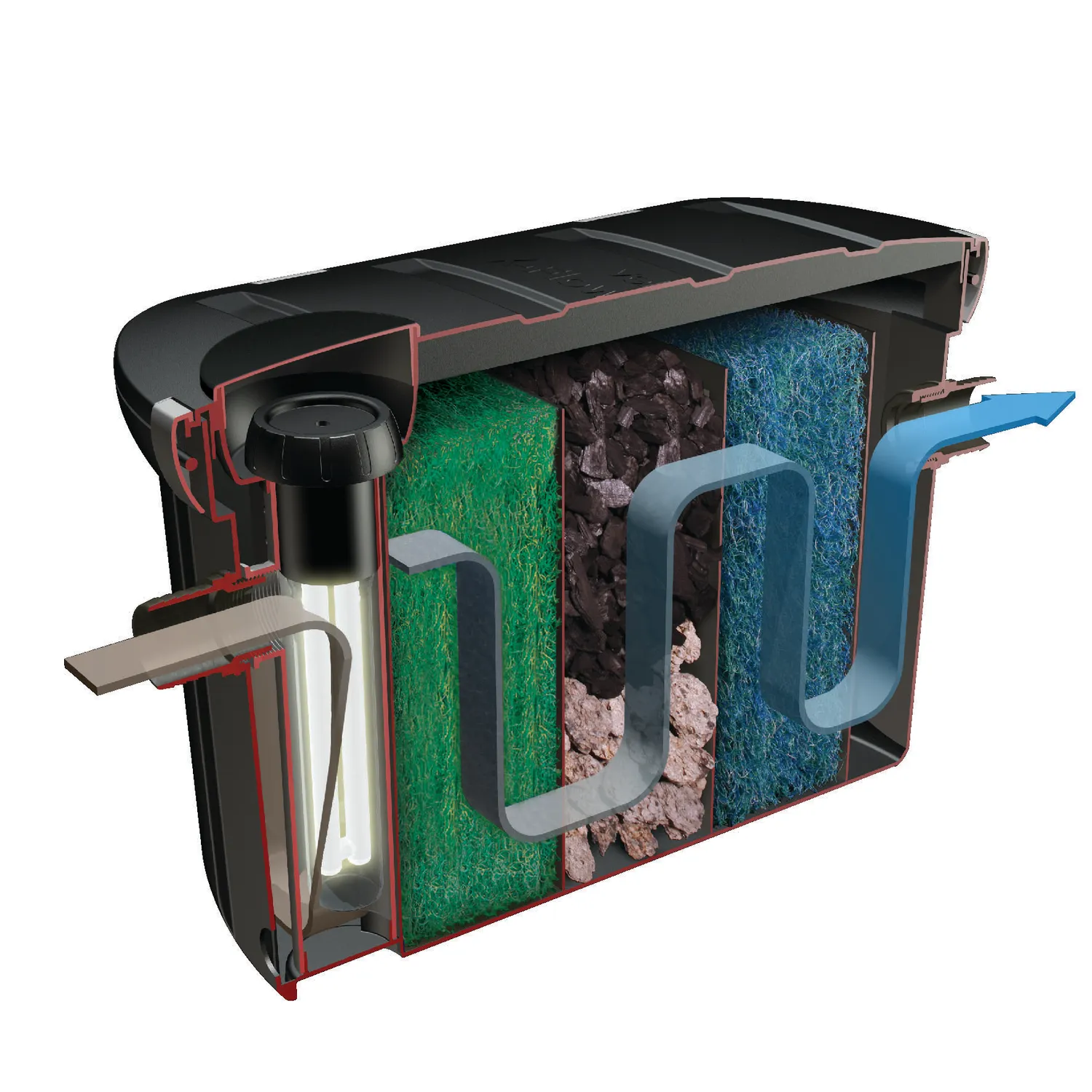 Velda Cross-Flow Biofill filtre UV-C continu
