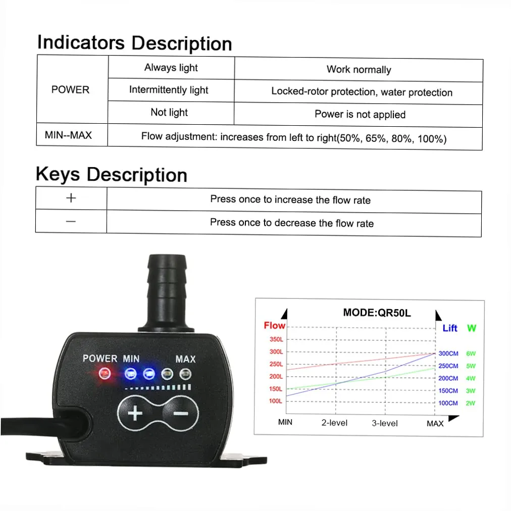 Decdeal pompe fontaine USB 300L/H 4,8W réglable